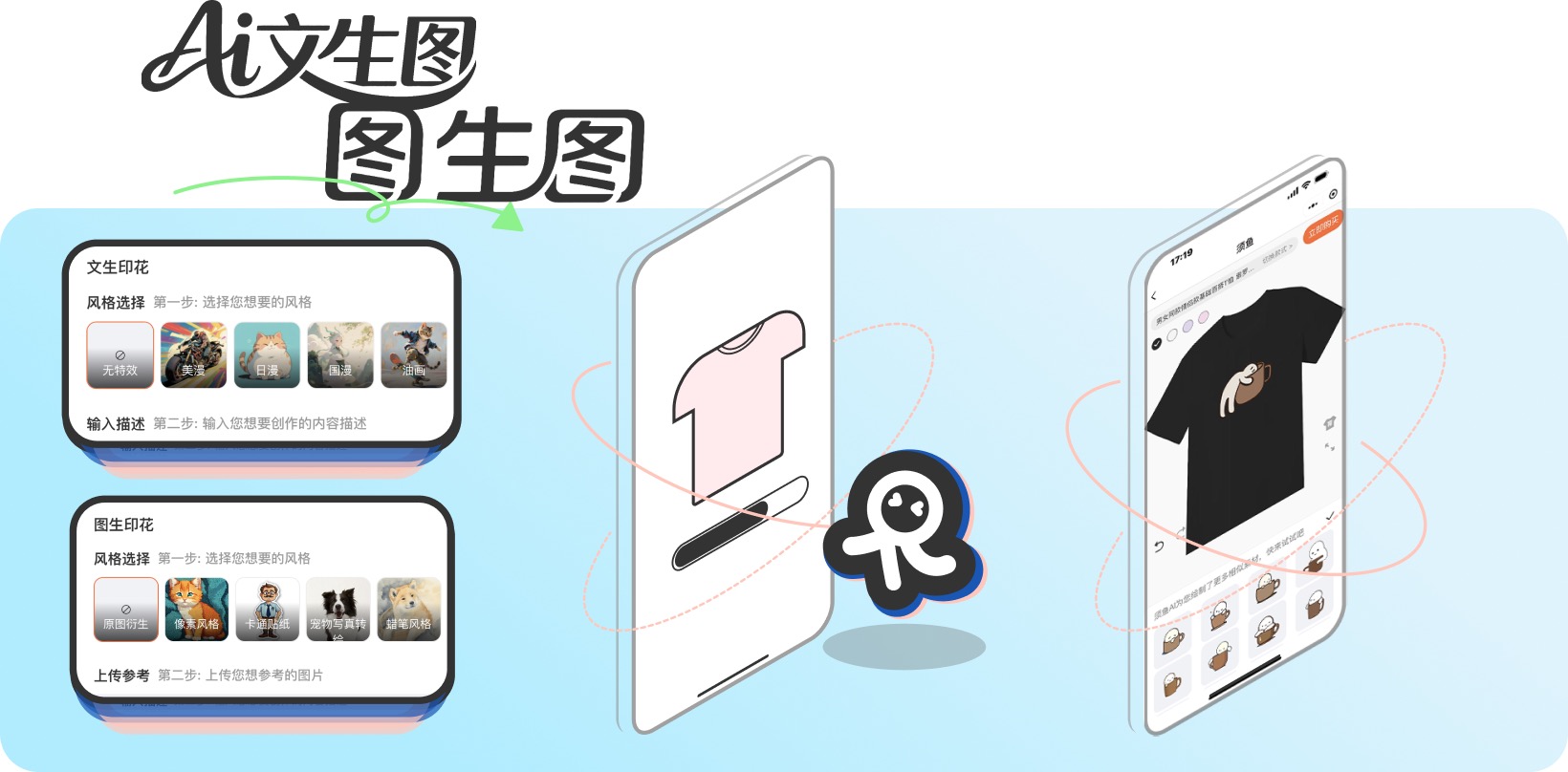 AI文生图·图生图